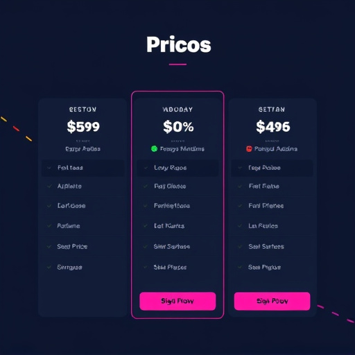 digital agency pricing