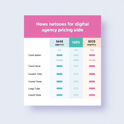 digital-agency-pricing-guide-640x480-63446911.jpeg