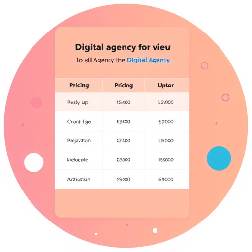 digital agency pricing guide