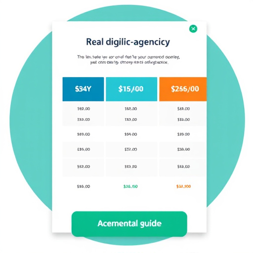 digital agency pricing guide
