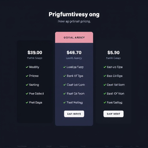 digital agency pricing plans