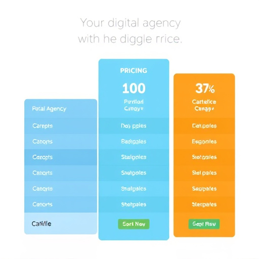 digital agency pricing plans