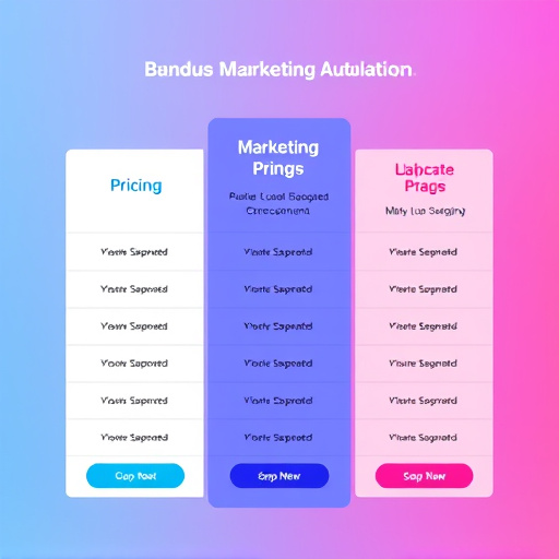 digital marketing automation pricing