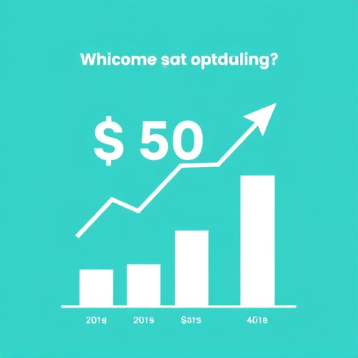 digital marketing lead cost