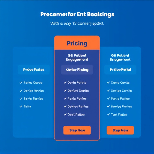 digital patient engagement pricing