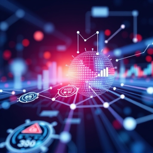 digital transformation integration