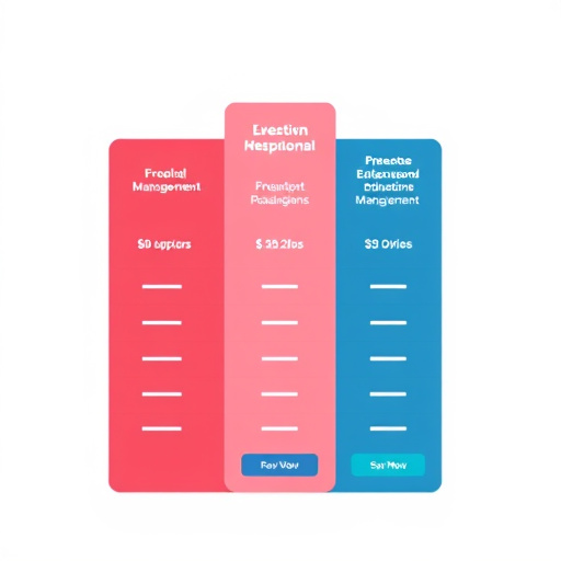 education-management-pricing-plans-640x480-4180841.jpeg