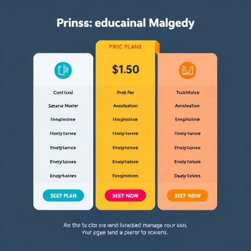 education management pricing plans