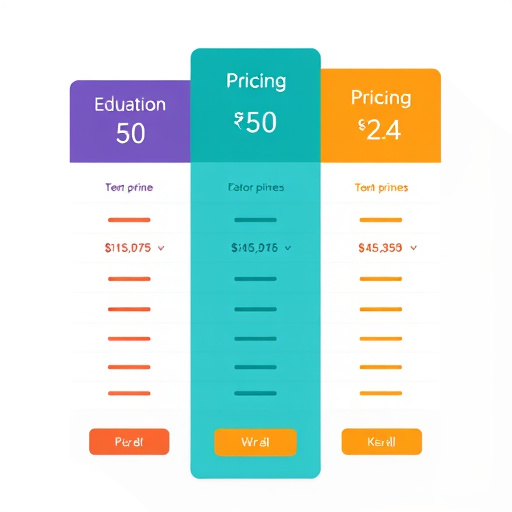 education management pricing plans