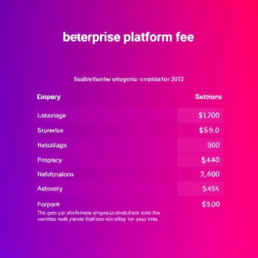 enterprise-platform-fee-640x480-3913377.jpeg