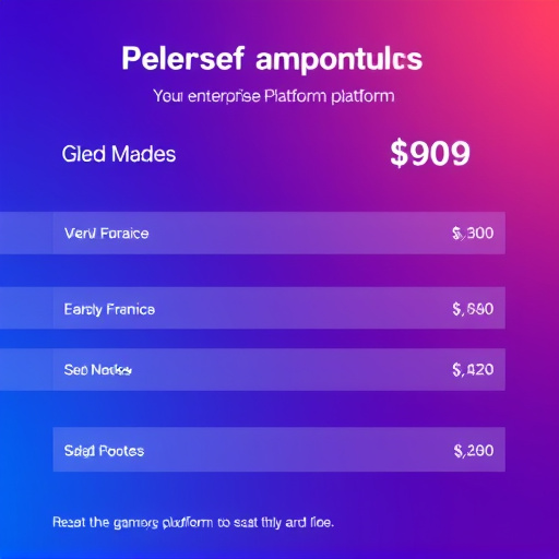 enterprise platform fee