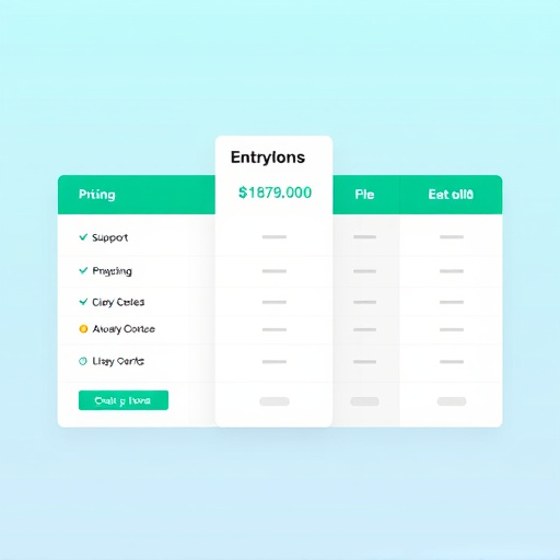 entity support pricing extendly