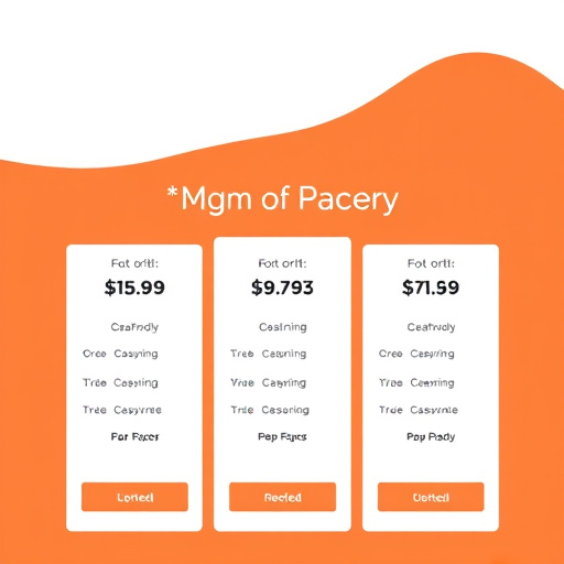 etsy api pricing solution