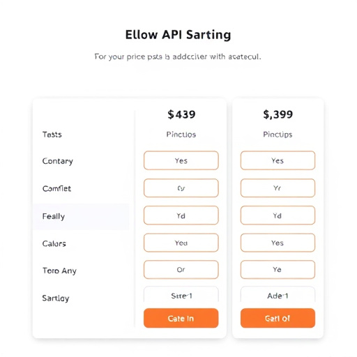 etsy api pricing solution