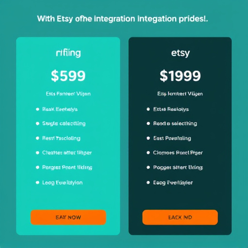 etsy-integration-pricing-model-640x480-92768054.jpeg