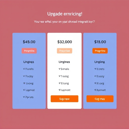 etsy integration upgrade pricing