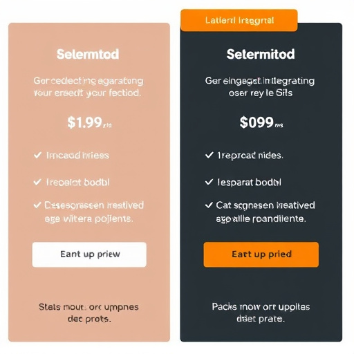 etsy integration upgrade pricing