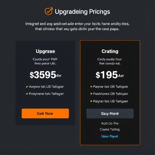 etsy integration upgrade pricing