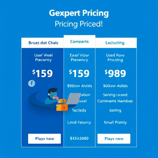 expert gohighlevel consultant pricing