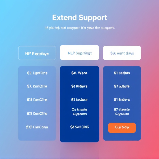 extendly nlp support pricing