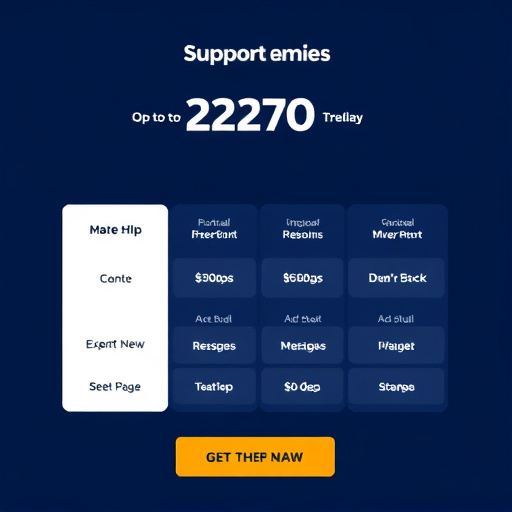 extendly nlp support pricing
