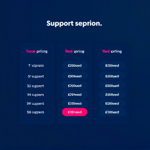 extendly-nlp-support-pricing-640x480-2860400.jpeg