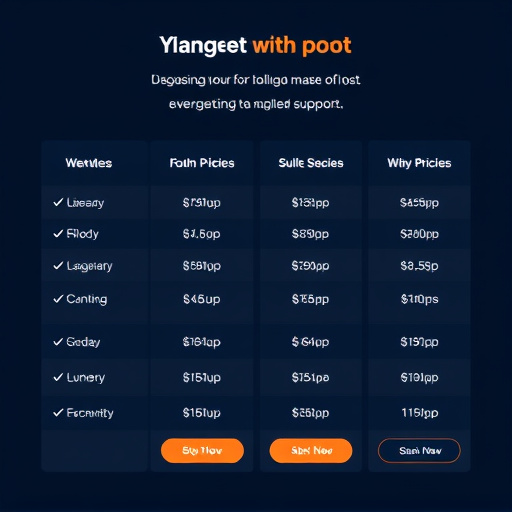 extendly nlp support pricing