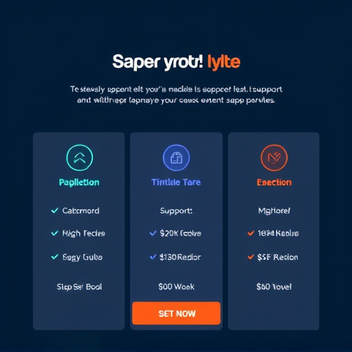 extendly nlp support pricing