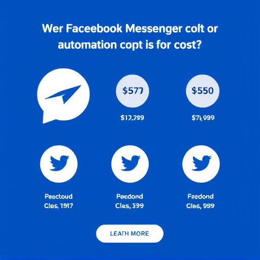 facebook messenger automation cost