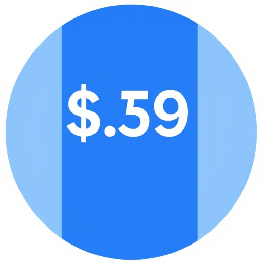 facebook messenger campaign cost