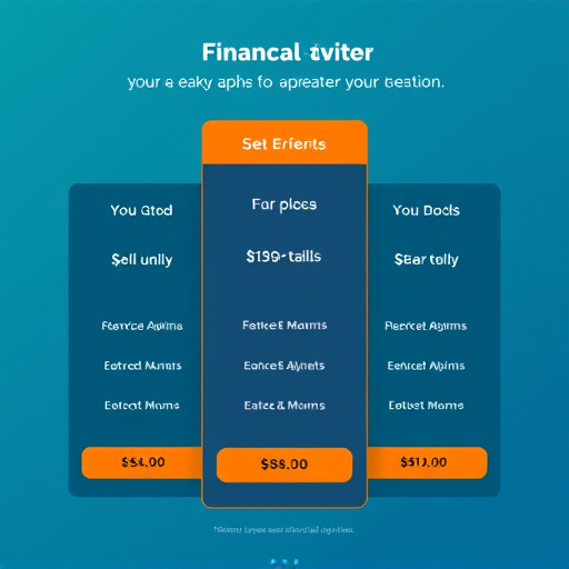 financial advisor automation pricing