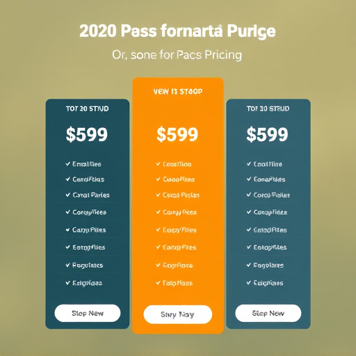 financial advisor automation pricing