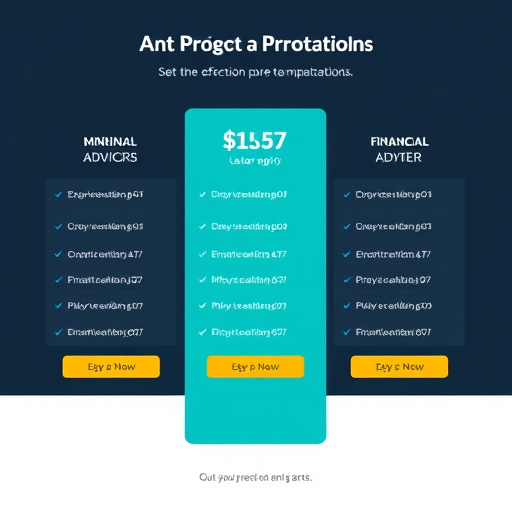 financial advisor automation pricing
