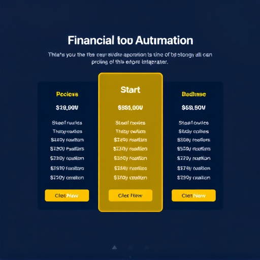 financial advisor automation pricing