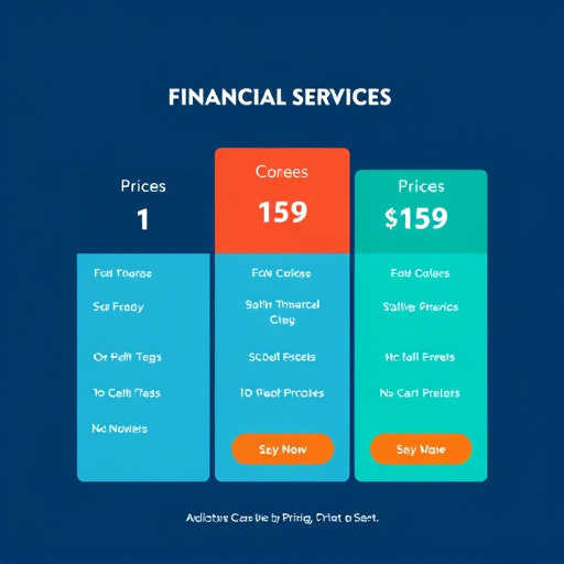 financial services pricing model