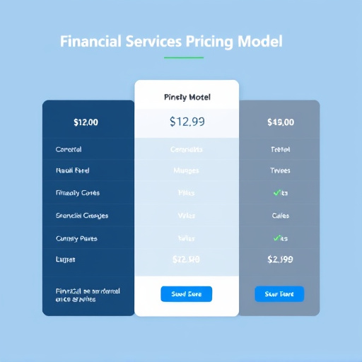 financial services pricing model