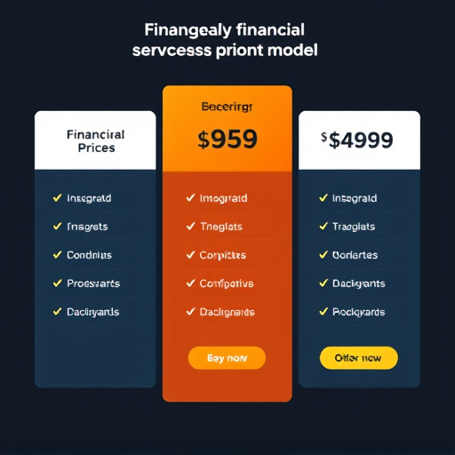 financial services pricing model