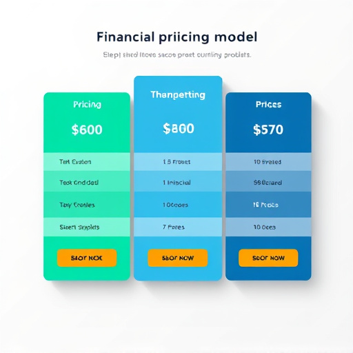 financial services pricing model