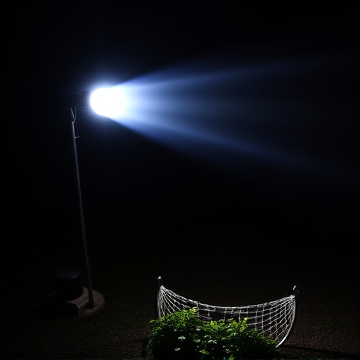 flashlights