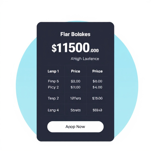 franchise agency pricing gohighlevel