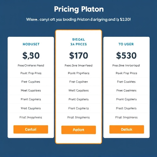 funnel builder pricing tool