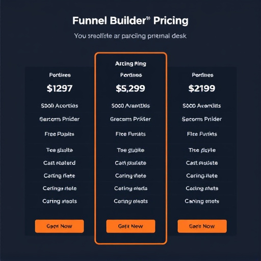 funnel builder pricing tool