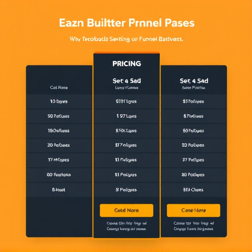 funnel builder pricing tool