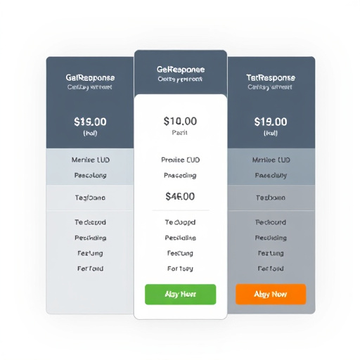 getresponse-pricing-analysis-640x480-76391350.jpeg