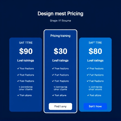 gohighlevel academy training pricing