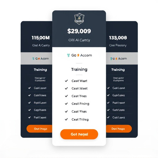 gohighlevel academy training pricing