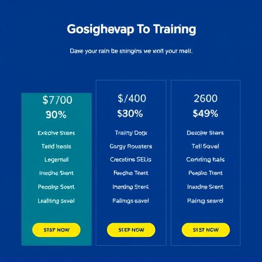 gohighlevel academy training pricing