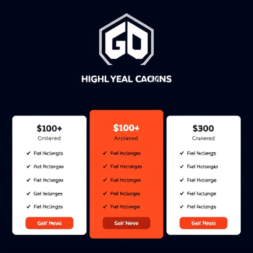 gohighlevel academy training pricing