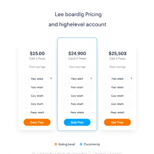 gohighlevel account onboarding pricing