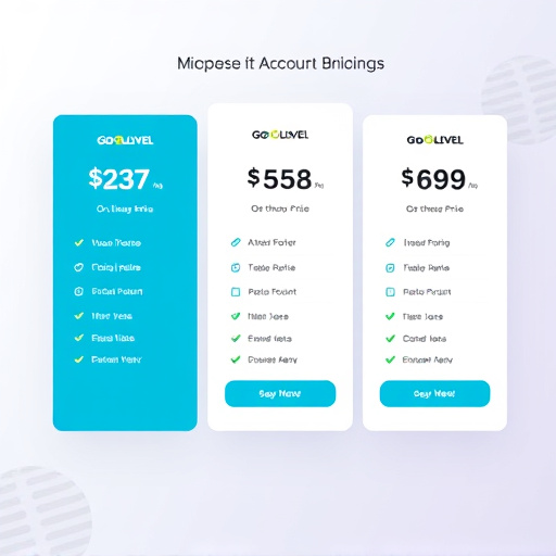 gohighlevel account onboarding pricing